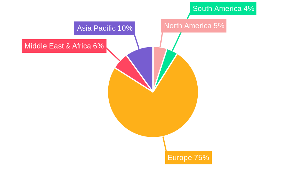 Nordic Rigid Plastic Packaging Market Regional Share