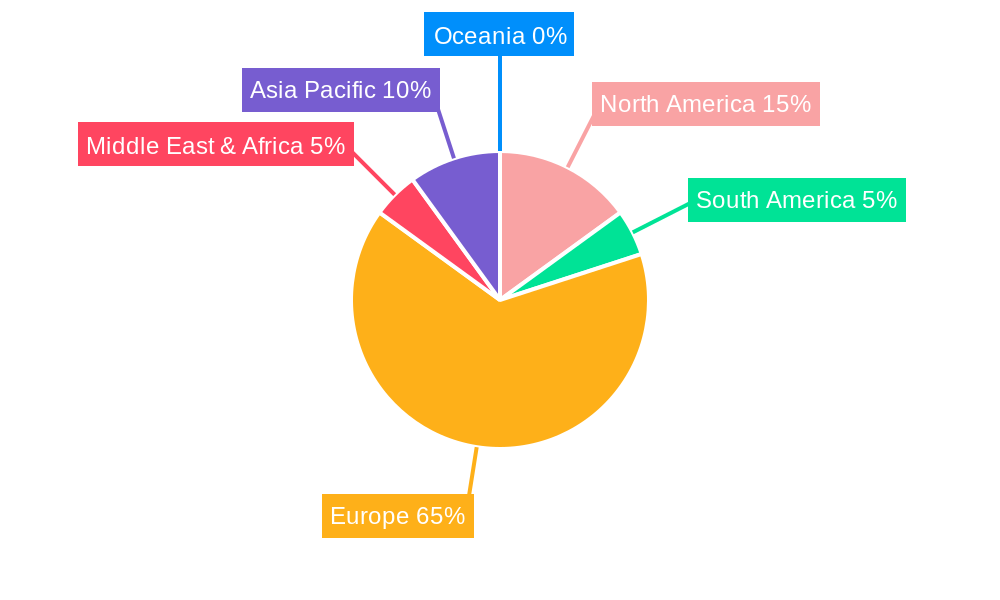 Nordics Satellite-based Earth Observation Market Regional Share