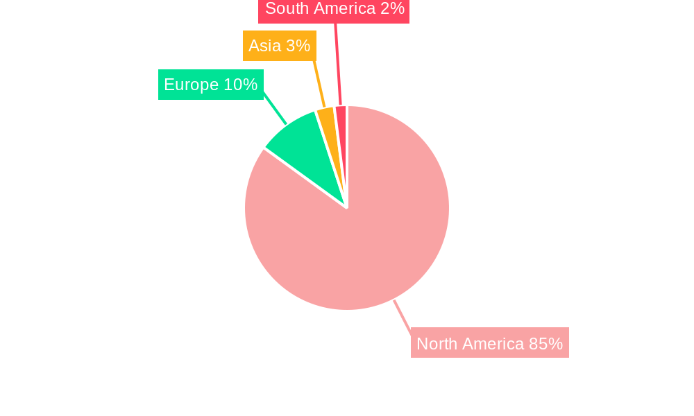 North America Grain Seed Market Regional Share
