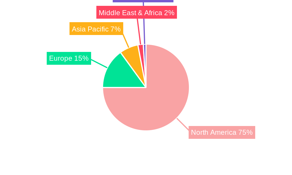 North America Military Satellite Market Market Share by Region - Global Geographic Distribution