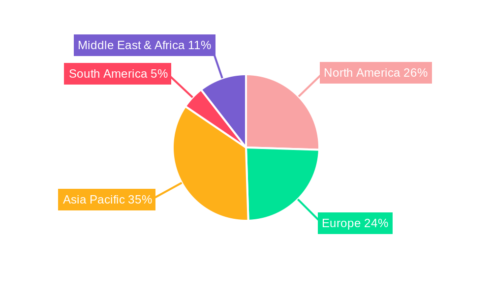 Nuclear Grade Boron Carbide Regional Share