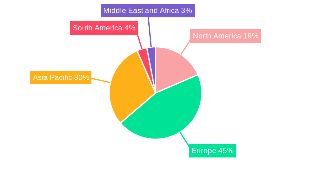Offshore Wind Turbine Market Market Share by Region - Global Geographic Distribution