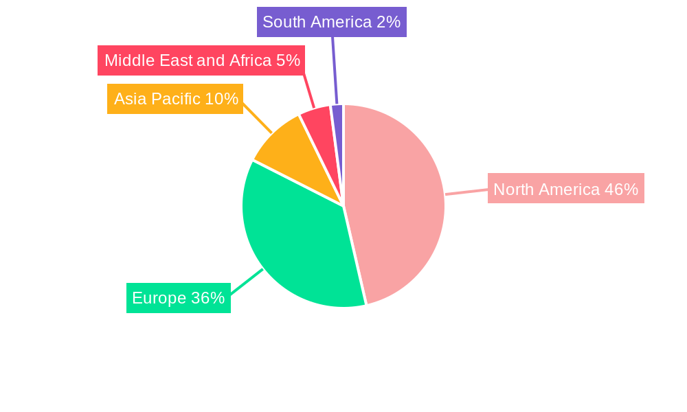 Operating Room Integration Market Regional Share