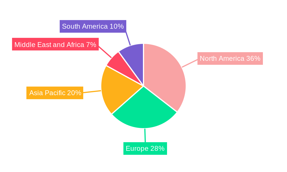 Osteoporosis Drugs Industry Regional Share
