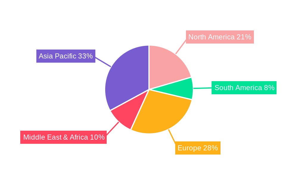 PMU Biodegradable Cosmetic Packaging Market Share by Region - Global Geographic Distribution