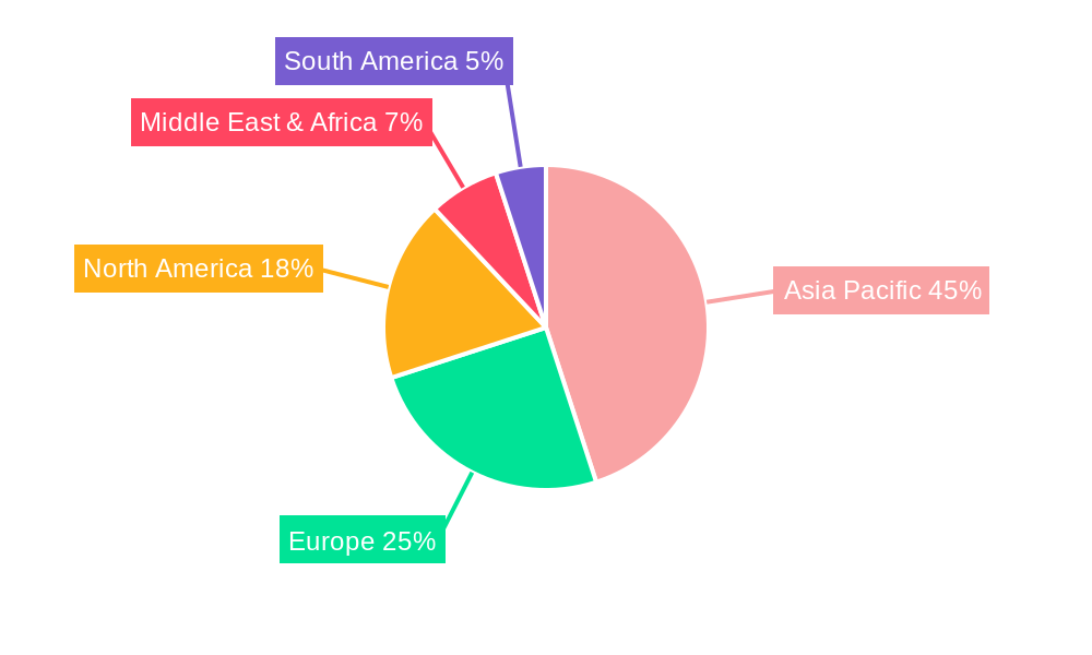Passivated Emitter And Rear Cell Regional Share