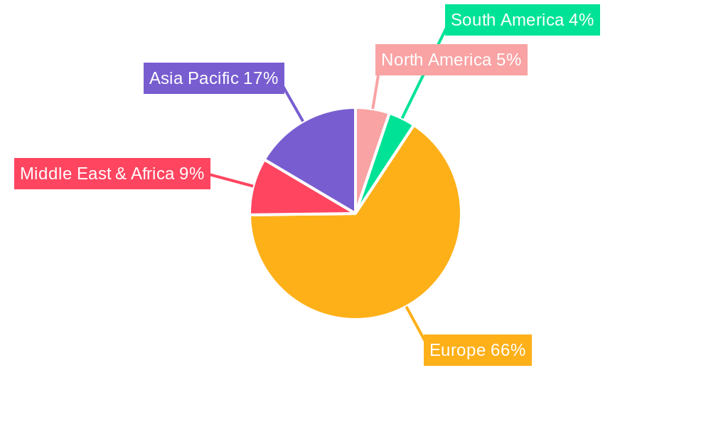 Payments Market in Norway Regional Share
