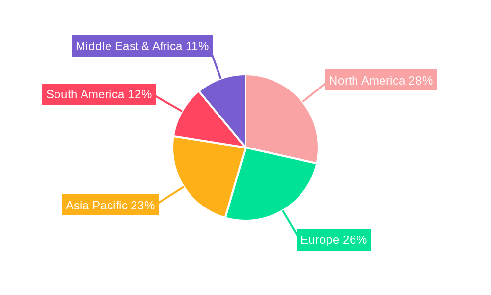 Polyethylene Transport Vials Market Share by Region - Global Geographic Distribution