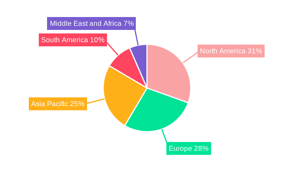 Potato Chips Industry Regional Share