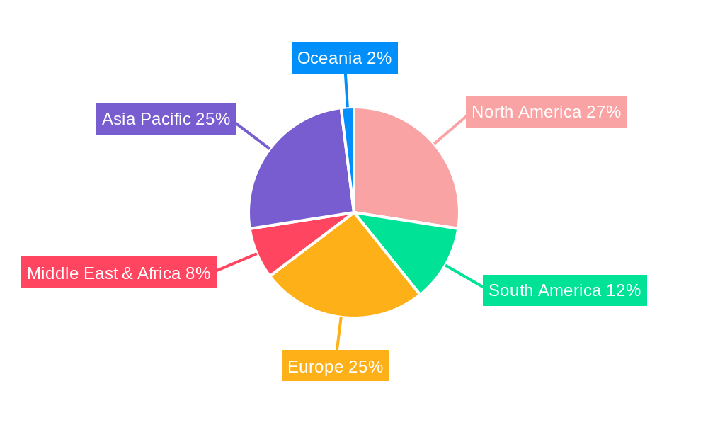 Power Lift Gate Regional Share
