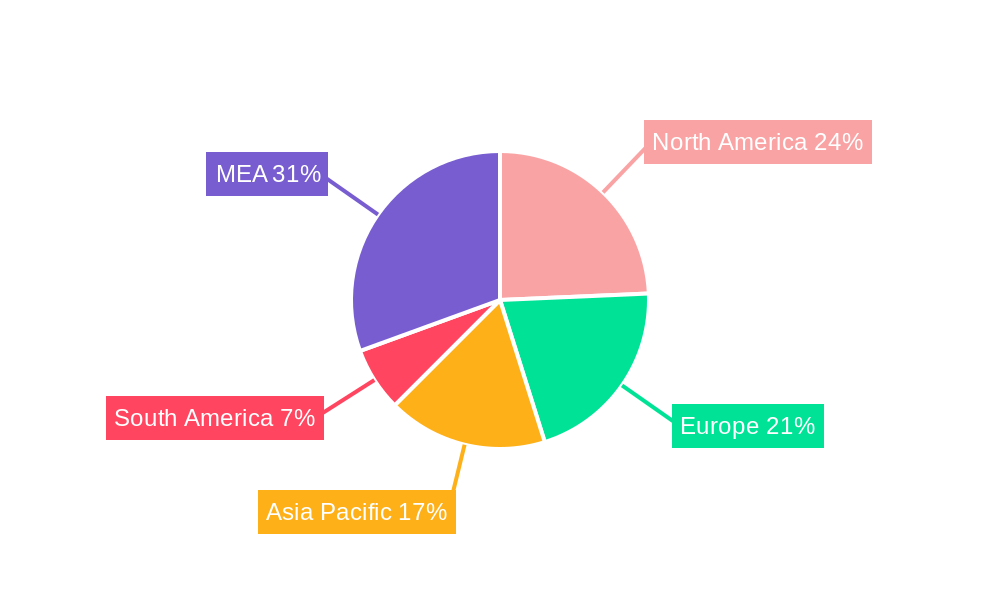 Prunes Market Regional Share