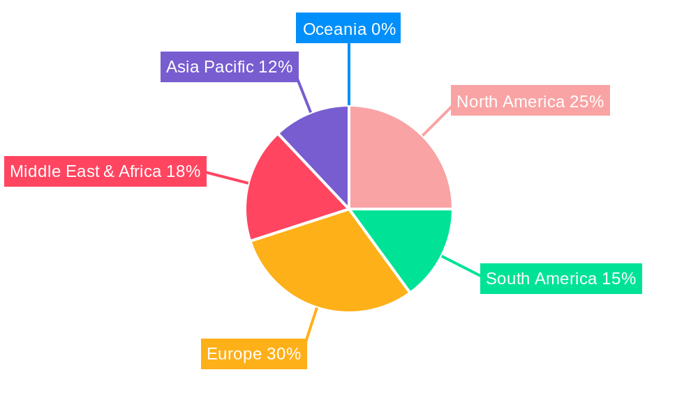 RTD Coffee Market in Africa Regional Share