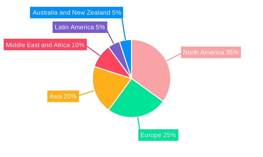 Radiation Hard Electronics Market Market Share by Region - Global Geographic Distribution
