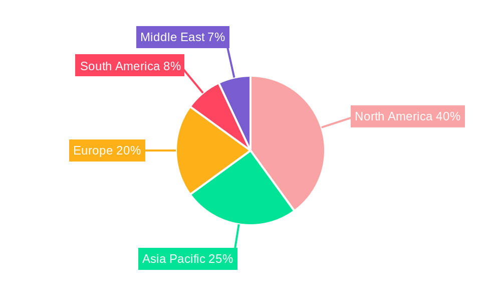 Recreational And Vacation Camp Market Regional Share