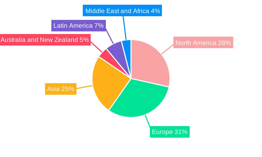 Recycled Materials Packaging Solutions Market Market Share by Region - Global Geographic Distribution