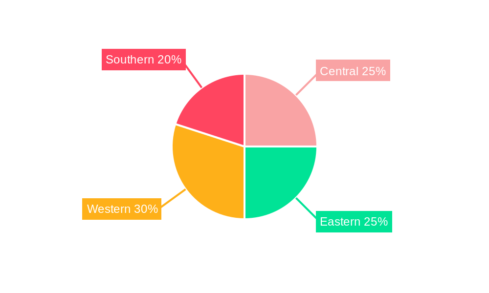 Saudi Arabia Adhesives Industry Regional Share