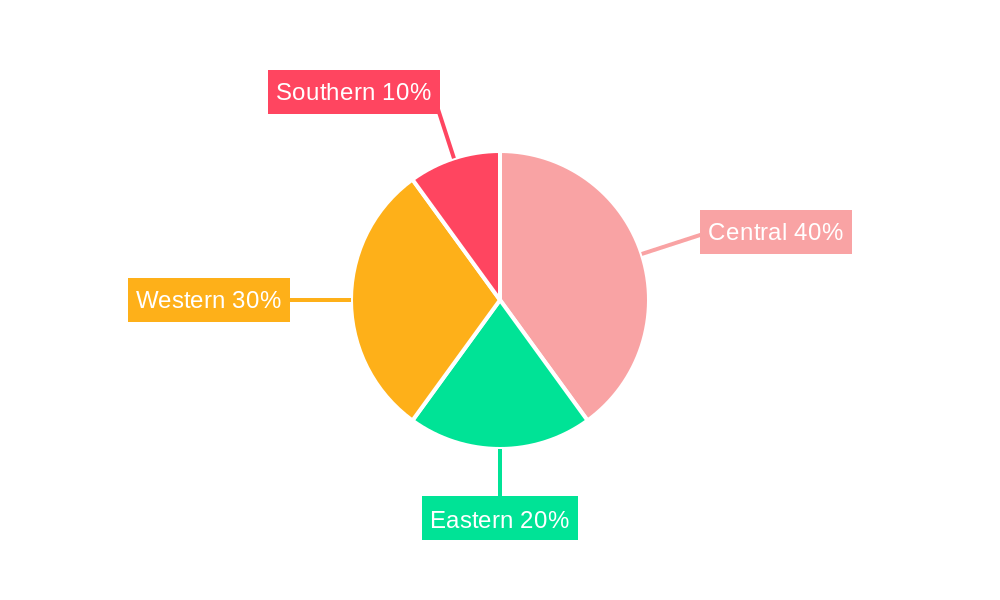 Saudi Arabia Office Real Estate Market Regional Share