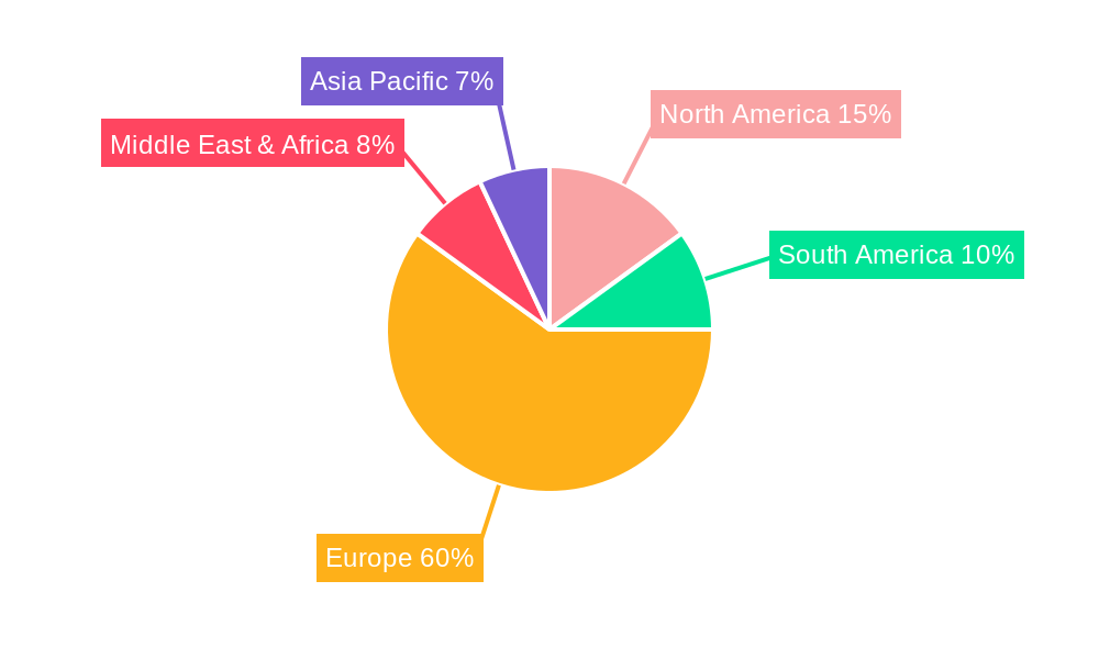Solar Energy in Portugal Market Regional Share