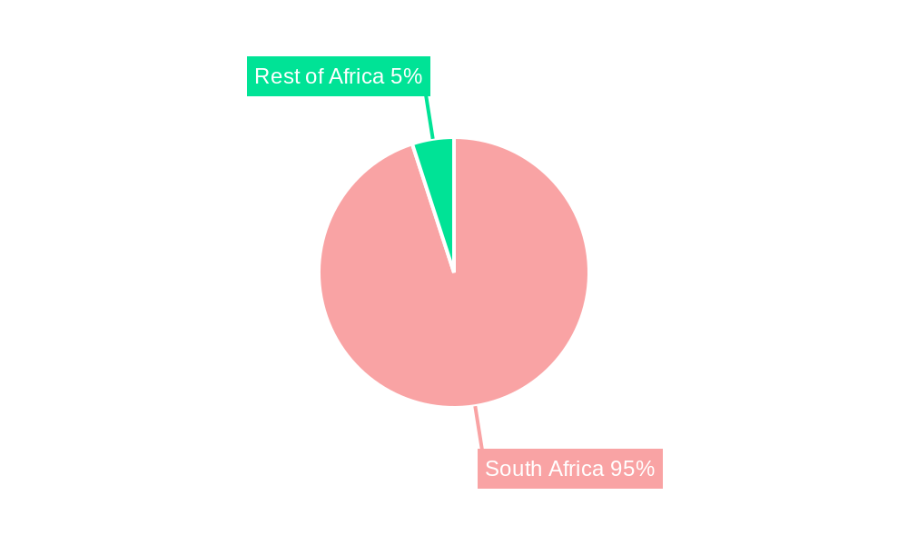 South Africa Courier, Express, and Parcel (CEP) Market Regional Share