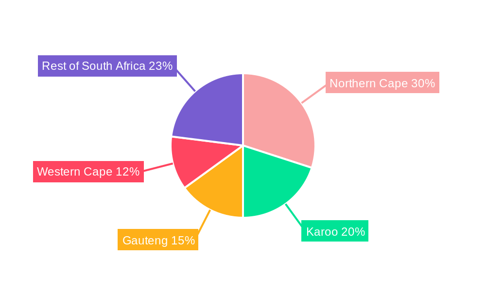 South Africa Solar Photovoltaic (PV) Market Regional Share