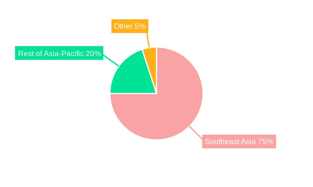 Southeast Asia Health And Fitness Club Market Regional Share
