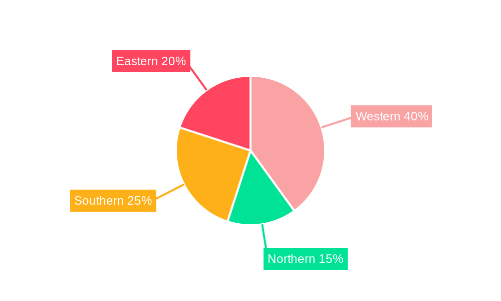 Sri Lanka Starch and Starch Derivative Market Regional Share