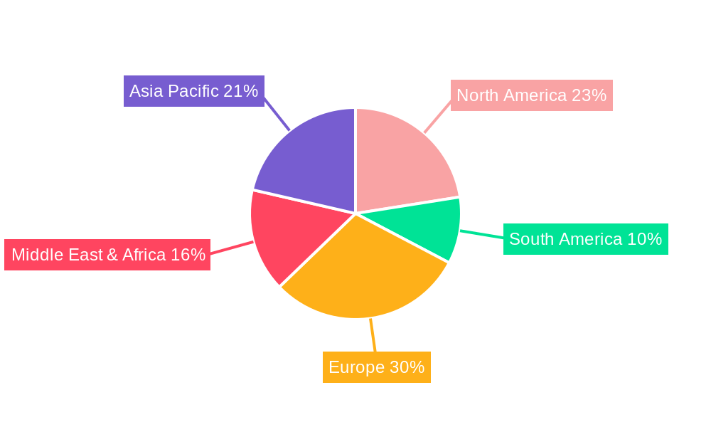 Stevedoring and Marine Cargo Handling Market Regional Share