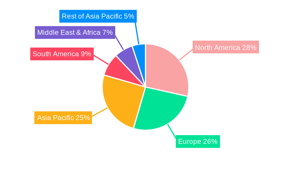 T-Seal Pouch Market Share by Region - Global Geographic Distribution