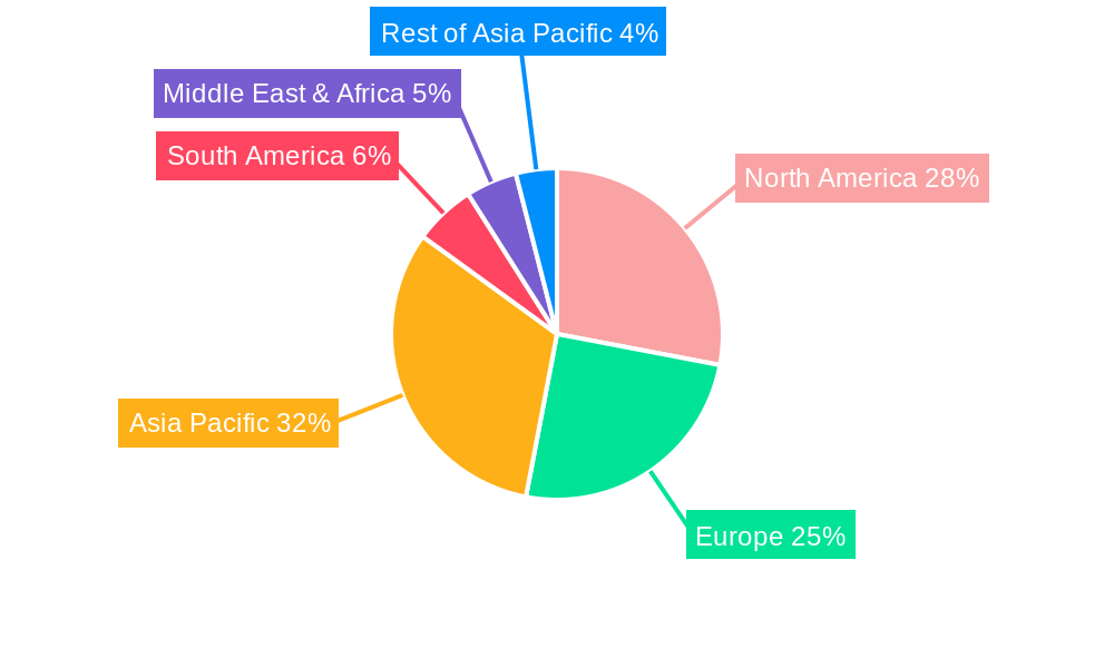 Tele-operated Marine Drone Regional Share