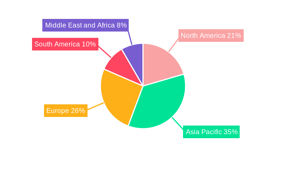 Thermal Power Industry Market Share by Region - Global Geographic Distribution