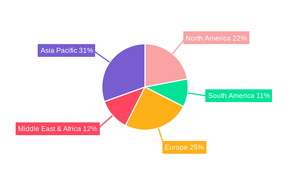 Tile And Marble Adhesives Regional Share