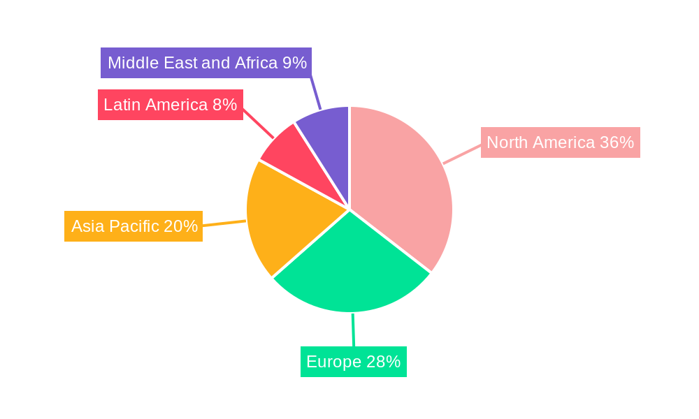 Transaction Monitoring Industry Regional Share