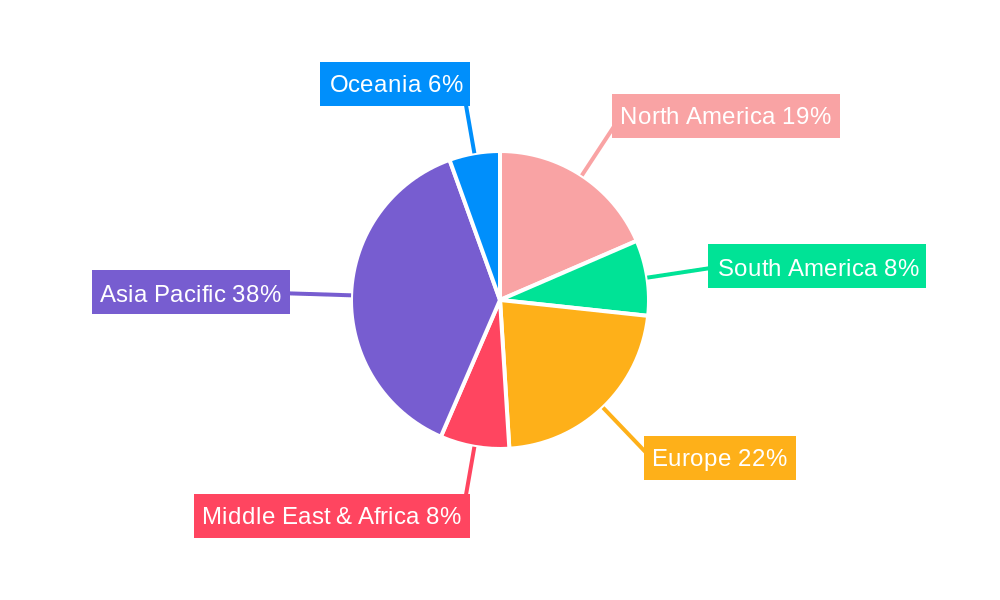 Truck Bus Radial Tyre (LBR Tyre) Regional Share