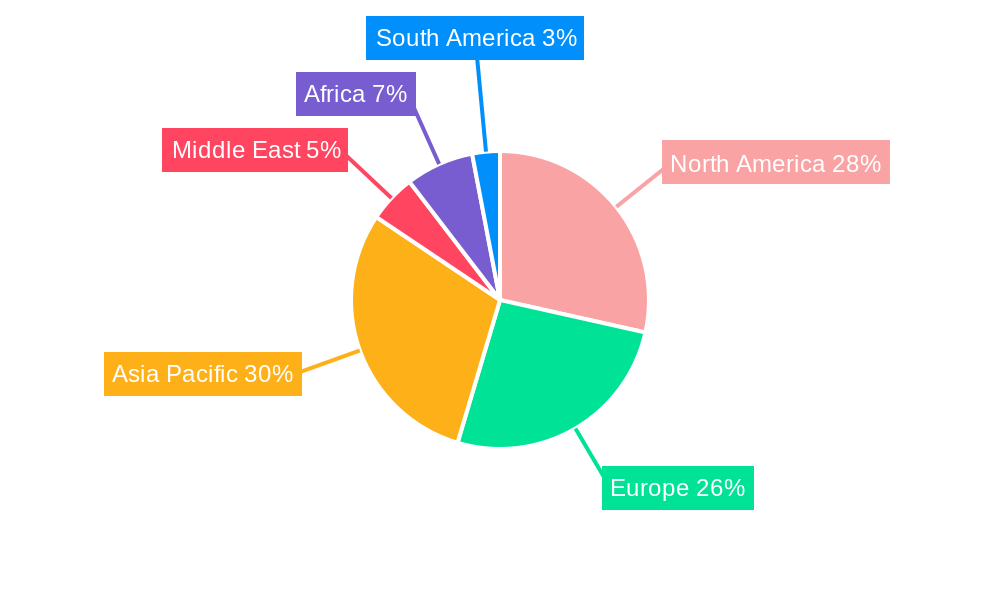 Tuberculosis (TB) Diagnostics Industry Regional Share