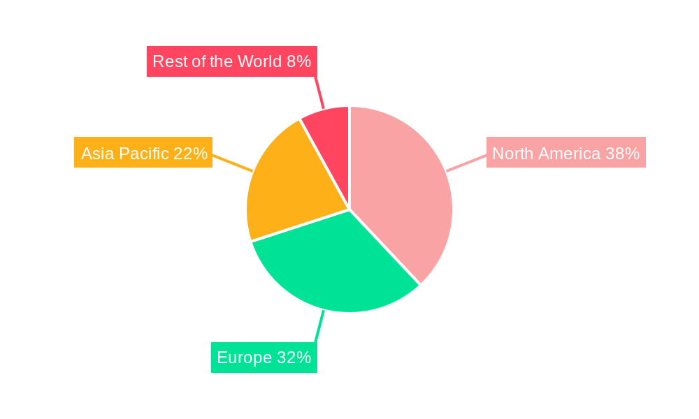 UCaaS Market in Healthcare Regional Share