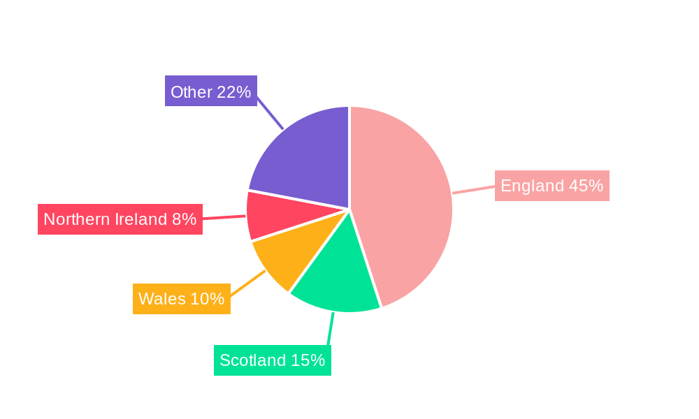 UK Chocolate Industry Regional Share