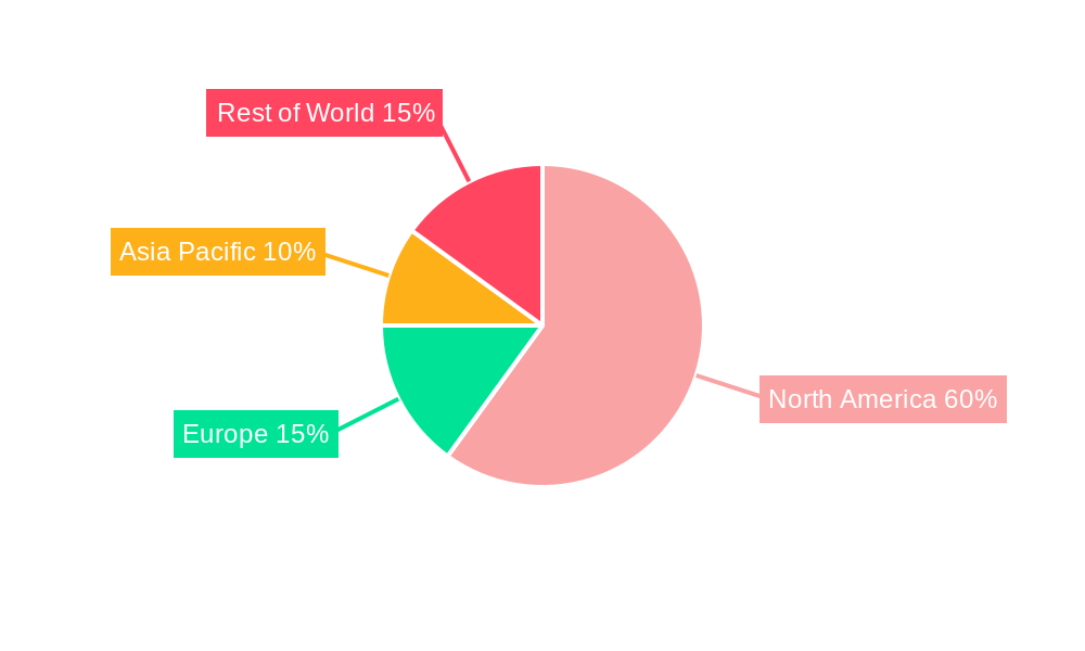US Engineering, Procurement, And Construction Management (EPCM) Market Regional Share