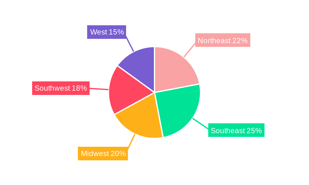 US Home Organizers and Storage Market Regional Share