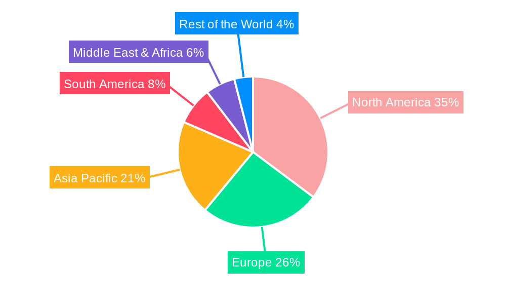 US Marketing Analytics Industry Market Share by Region - Global Geographic Distribution