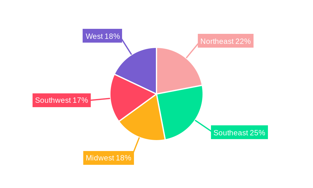 US Prefabricated Building Market Regional Share