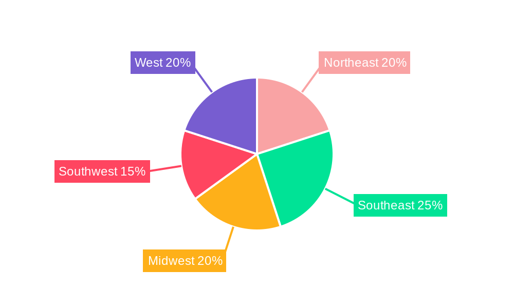 USA Floor Covering Market Regional Share