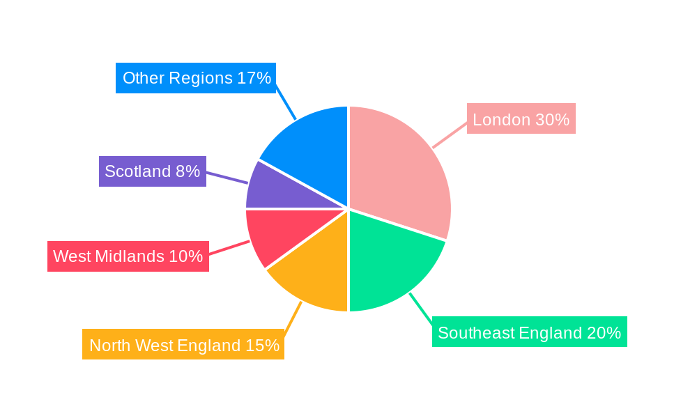United Kingdom Commercial HVAC Market Regional Share