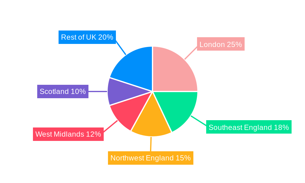 United Kingdom Video Surveillance Market Regional Share