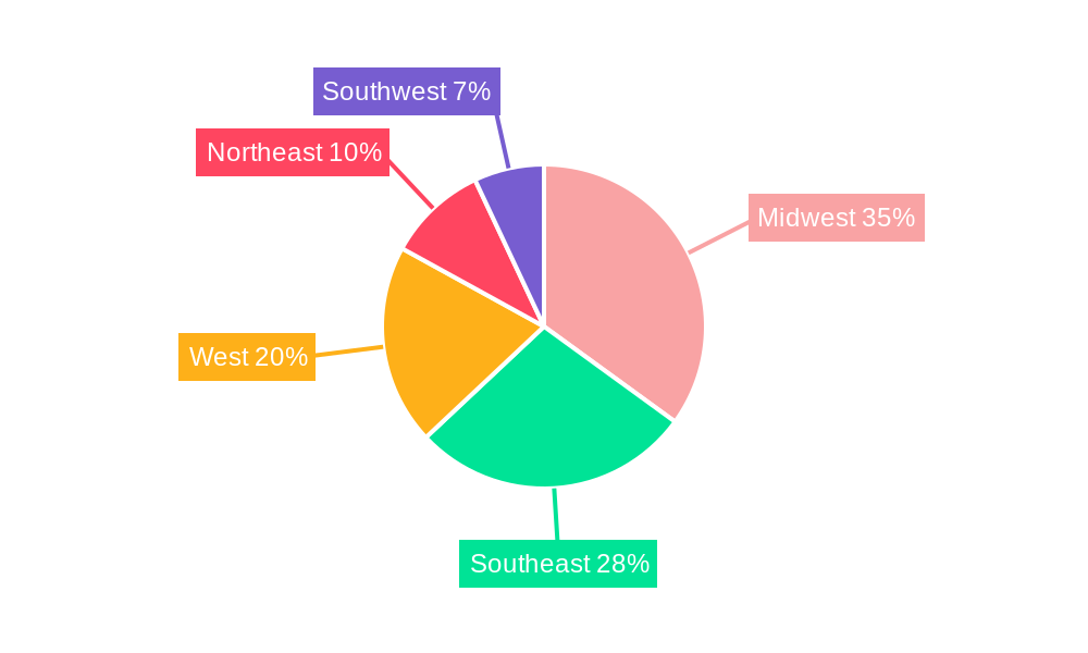 United States Controlled Release Fertilizer Market Regional Share