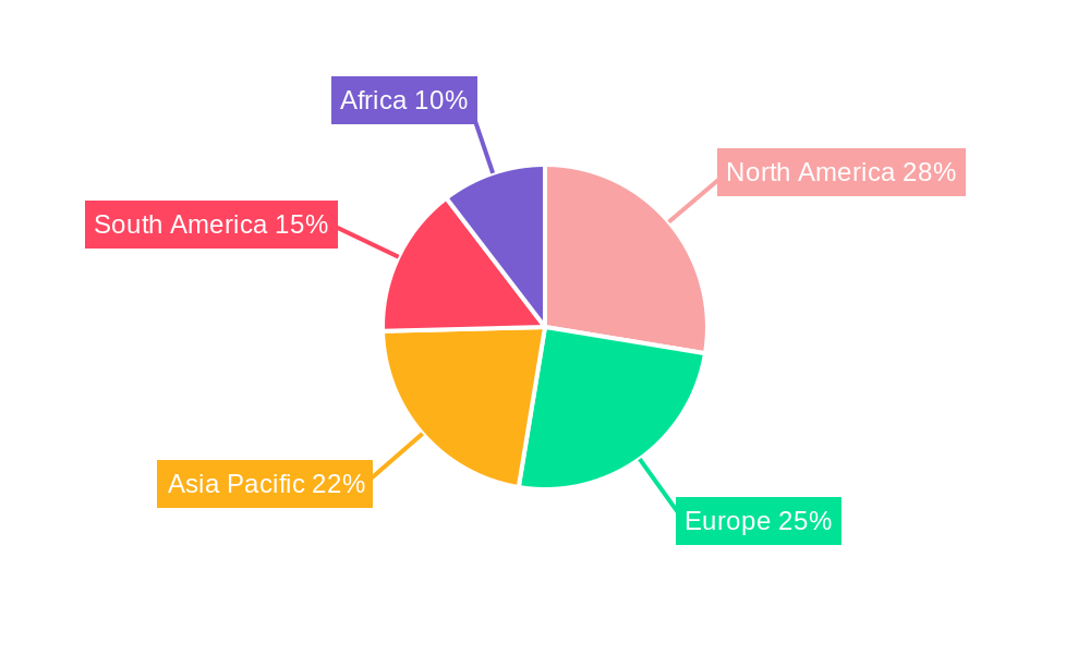 United States Forage Seed Market Regional Share