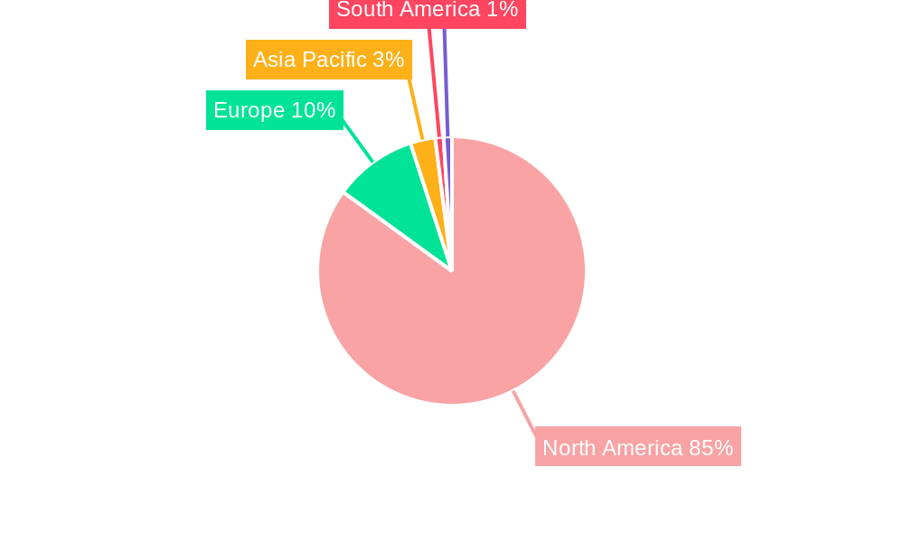 United States Manufactured Homes Market Regional Share