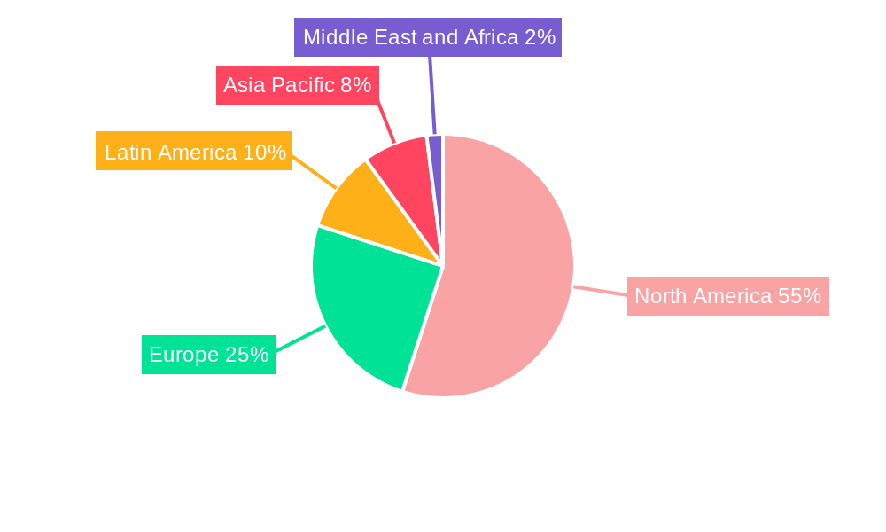 United States Mobile Payments Market Regional Share