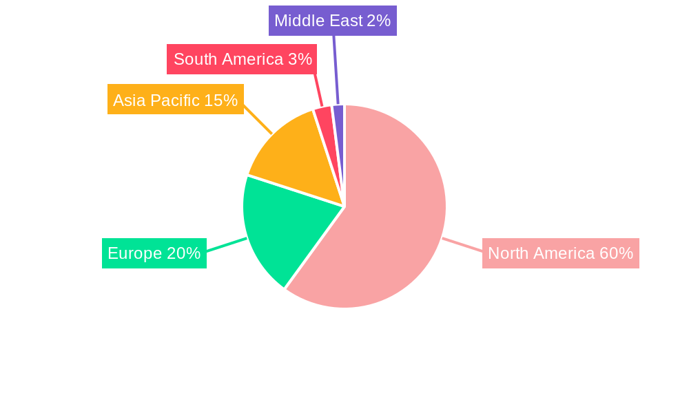 United States Prefabricated Buildings Market Regional Share