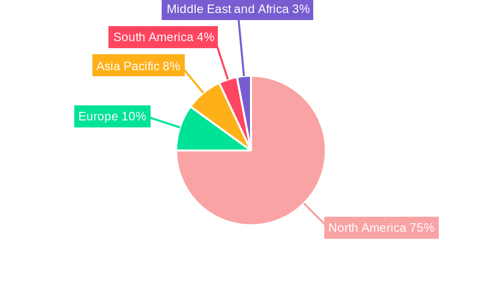 United States Quick Service Restaurants Market Regional Share