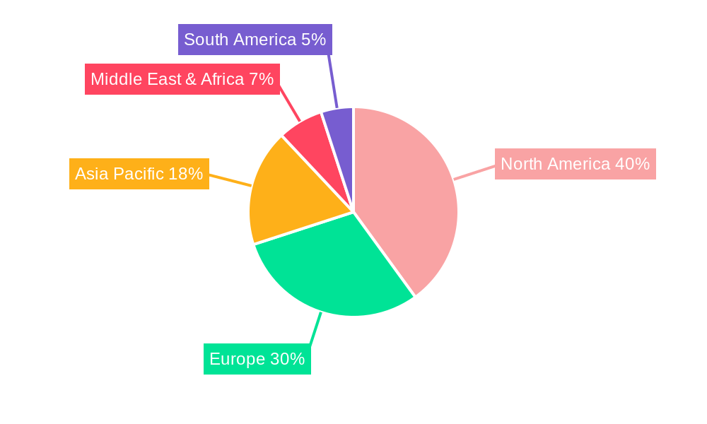 Universal Cell Therapy Drug Regional Share